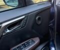 Синій Лексус РХ, об'ємом двигуна 3.46 л та пробігом 125 тис. км за 32100 $, фото 15 на Automoto.ua