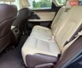 Синій Лексус РХ, об'ємом двигуна 3.5 л та пробігом 125 тис. км за 25999 $, фото 12 на Automoto.ua