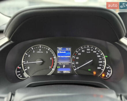 Синий Лексус РХ, объемом двигателя 2 л и пробегом 173 тыс. км за 25499 $, фото 36 на Automoto.ua