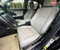 Синий Лексус РХ, объемом двигателя 3.46 л и пробегом 152 тыс. км за 36000 $, фото 31 на Automoto.ua