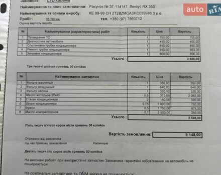 Синий Лексус РХ, объемом двигателя 3.46 л и пробегом 73 тыс. км за 26500 $, фото 27 на Automoto.ua