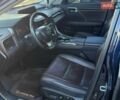Синий Лексус РХ, объемом двигателя 3.46 л и пробегом 125 тыс. км за 33100 $, фото 16 на Automoto.ua