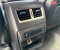 Синий Лексус РХ, объемом двигателя 2 л и пробегом 166 тыс. км за 29900 $, фото 29 на Automoto.ua