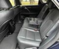 Синий Лексус РХ, объемом двигателя 3.5 л и пробегом 110 тыс. км за 30055 $, фото 19 на Automoto.ua