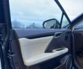 Синий Лексус РХ, объемом двигателя 3.46 л и пробегом 167 тыс. км за 39000 $, фото 12 на Automoto.ua