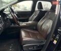 Синій Лексус РХ, об'ємом двигуна 2 л та пробігом 173 тис. км за 27999 $, фото 11 на Automoto.ua