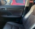 Синий Лексус РХ, объемом двигателя 3.46 л и пробегом 125 тыс. км за 33100 $, фото 21 на Automoto.ua