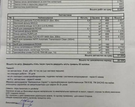 Синий Лексус РХ, объемом двигателя 3.46 л и пробегом 73 тыс. км за 27500 $, фото 28 на Automoto.ua