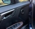 Синий Лексус РХ, объемом двигателя 3.46 л и пробегом 125 тыс. км за 32500 $, фото 15 на Automoto.ua