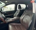 Синій Лексус РХ, об'ємом двигуна 2 л та пробігом 173 тис. км за 27999 $, фото 18 на Automoto.ua