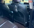 Синий Лексус РХ, объемом двигателя 3.46 л и пробегом 125 тыс. км за 33100 $, фото 24 на Automoto.ua