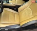 Синій Лексус РХ, об'ємом двигуна 2 л та пробігом 95 тис. км за 32900 $, фото 21 на Automoto.ua