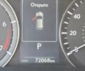 Синий Лексус РХ, объемом двигателя 3.46 л и пробегом 72 тыс. км за 38500 $, фото 29 на Automoto.ua