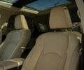 Синий Лексус РХ, объемом двигателя 3.46 л и пробегом 119 тыс. км за 39900 $, фото 23 на Automoto.ua