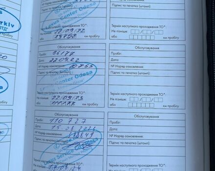 Синий Лексус РХ, объемом двигателя 2 л и пробегом 181 тыс. км за 30197 $, фото 28 на Automoto.ua