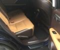 Синий Лексус РХ, объемом двигателя 2 л и пробегом 83 тыс. км за 33800 $, фото 7 на Automoto.ua