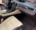 Синий Лексус РХ, объемом двигателя 2 л и пробегом 170 тыс. км за 32500 $, фото 11 на Automoto.ua