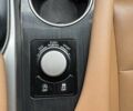 Синій Лексус РХ, об'ємом двигуна 2 л та пробігом 95 тис. км за 32900 $, фото 33 на Automoto.ua