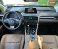 Синий Лексус РХ, объемом двигателя 2 л и пробегом 139 тыс. км за 31500 $, фото 22 на Automoto.ua
