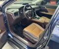 Синий Лексус РХ, объемом двигателя 2 л и пробегом 95 тыс. км за 32900 $, фото 35 на Automoto.ua