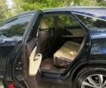 Синій Лексус РХ, об'ємом двигуна 2 л та пробігом 127 тис. км за 30000 $, фото 7 на Automoto.ua