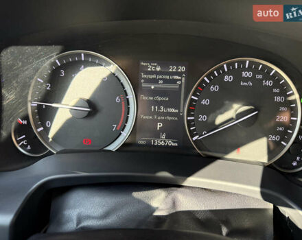 Синий Лексус РХ, объемом двигателя 2 л и пробегом 135 тыс. км за 32500 $, фото 50 на Automoto.ua