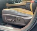 Синій Лексус РХ, об'ємом двигуна 2 л та пробігом 95 тис. км за 32900 $, фото 22 на Automoto.ua
