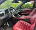 Синій Лексус РХ, об'ємом двигуна 2 л та пробігом 49 тис. км за 33999 $, фото 31 на Automoto.ua