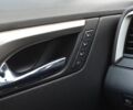 Синий Лексус РХ, объемом двигателя 3.46 л и пробегом 93 тыс. км за 32000 $, фото 22 на Automoto.ua