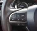 Синий Лексус РХ, объемом двигателя 3.46 л и пробегом 93 тыс. км за 32000 $, фото 18 на Automoto.ua