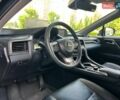 Синий Лексус РХ, объемом двигателя 3.46 л и пробегом 142 тыс. км за 39999 $, фото 15 на Automoto.ua