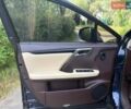 Синій Лексус РХ, об'ємом двигуна 2 л та пробігом 127 тис. км за 30000 $, фото 15 на Automoto.ua