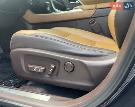 Синий Лексус РХ, объемом двигателя 2 л и пробегом 95 тыс. км за 32900 $, фото 22 на Automoto.ua