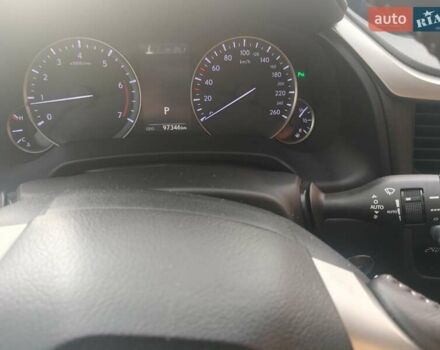 Синий Лексус РХ, объемом двигателя 2 л и пробегом 98 тыс. км за 33300 $, фото 2 на Automoto.ua