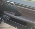 Синий Лексус РХ, объемом двигателя 3.46 л и пробегом 72 тыс. км за 38500 $, фото 27 на Automoto.ua