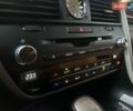 Синий Лексус РХ, объемом двигателя 2 л и пробегом 148 тыс. км за 30900 $, фото 29 на Automoto.ua