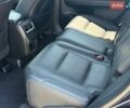 Синий Лексус РХ, объемом двигателя 3.46 л и пробегом 155 тыс. км за 38500 $, фото 60 на Automoto.ua