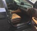 Синий Лексус РХ, объемом двигателя 2 л и пробегом 83 тыс. км за 33800 $, фото 8 на Automoto.ua
