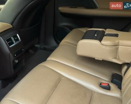 Синий Лексус РХ, объемом двигателя 2 л и пробегом 139 тыс. км за 34800 $, фото 29 на Automoto.ua