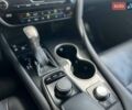 Синий Лексус РХ, объемом двигателя 3.46 л и пробегом 142 тыс. км за 39999 $, фото 27 на Automoto.ua