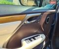 Синий Лексус РХ, объемом двигателя 3.5 л и пробегом 71 тыс. км за 37000 $, фото 10 на Automoto.ua