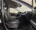 Синій Лексус РХ, об'ємом двигуна 2 л та пробігом 119 тис. км за 27987 $, фото 10 на Automoto.ua