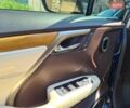 Синий Лексус РХ, объемом двигателя 3.5 л и пробегом 71 тыс. км за 37000 $, фото 10 на Automoto.ua