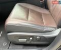 Синий Лексус РХ, объемом двигателя 3.46 л и пробегом 120 тыс. км за 29999 $, фото 13 на Automoto.ua