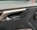 Синий Лексус РХ, объемом двигателя 3.46 л и пробегом 120 тыс. км за 29999 $, фото 12 на Automoto.ua