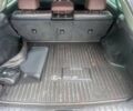 Синий Лексус РХ, объемом двигателя 3.5 л и пробегом 31 тыс. км за 21000 $, фото 10 на Automoto.ua