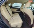 Синий Лексус РХ, объемом двигателя 3.46 л и пробегом 104 тыс. км за 11000 $, фото 9 на Automoto.ua