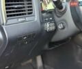 Синий Лексус РХ, объемом двигателя 2 л и пробегом 72 тыс. км за 31000 $, фото 34 на Automoto.ua