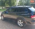 Синій Лексус РХ, об'ємом двигуна 2 л та пробігом 119 тис. км за 28000 $, фото 14 на Automoto.ua
