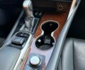 Синий Лексус РХ, объемом двигателя 3.5 л и пробегом 53 тыс. км за 32500 $, фото 18 на Automoto.ua
